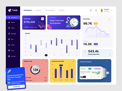 Project Management Dashboard analytics dashboard dashboard ui manage ui product design productivity profile task management team management user dashboard web app web ux