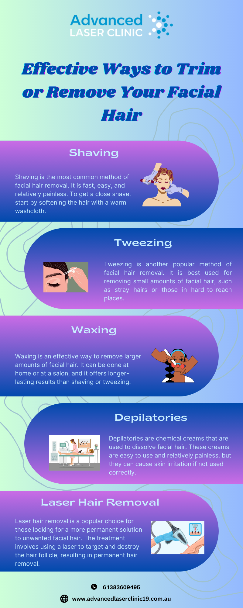 Efficient Methods to Neatly Get Rid of Unwanted Facial Hair by Advanced