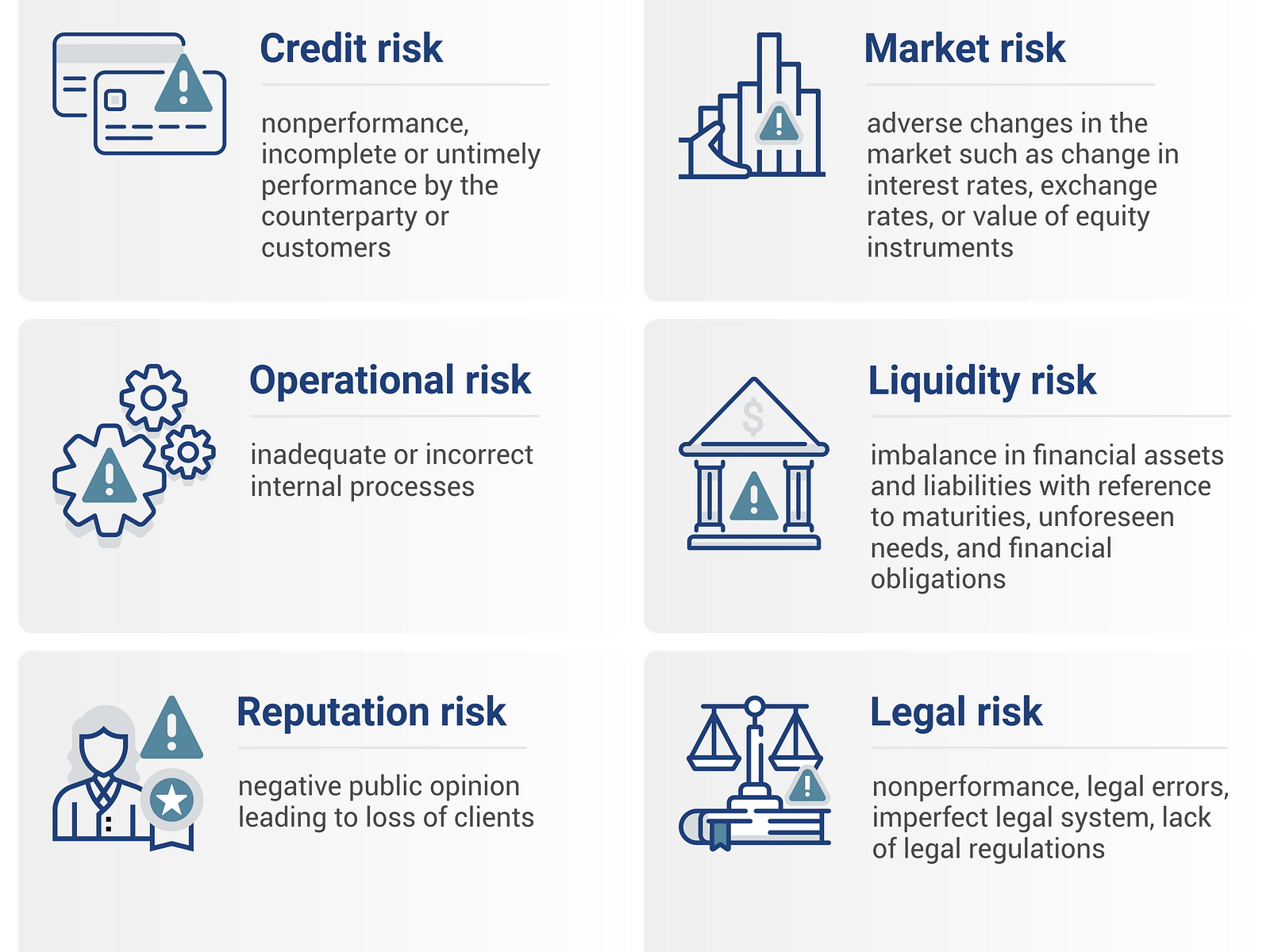 managing-risks-in-investment-banking-by-investment-banking-council-of