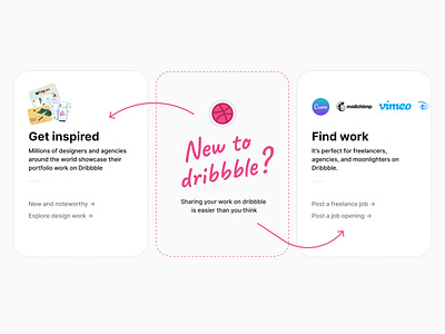 Welcome to dribbble - Onboarding arrow canva clean design disney dribbble find jobs get inspired illustration mailchimp minimal onboarding sticker ui ux vimeo welcome