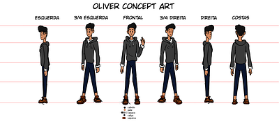 Oliver - Concept Art book illustration cartoon cartoon style character character design children book comic comic art comic book concept concept art digital art digital painting illustration original character project