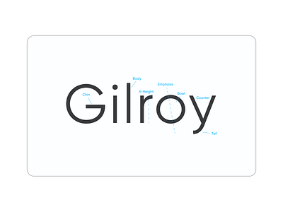 Gilroy's Anatomy design graphic design type ui ux