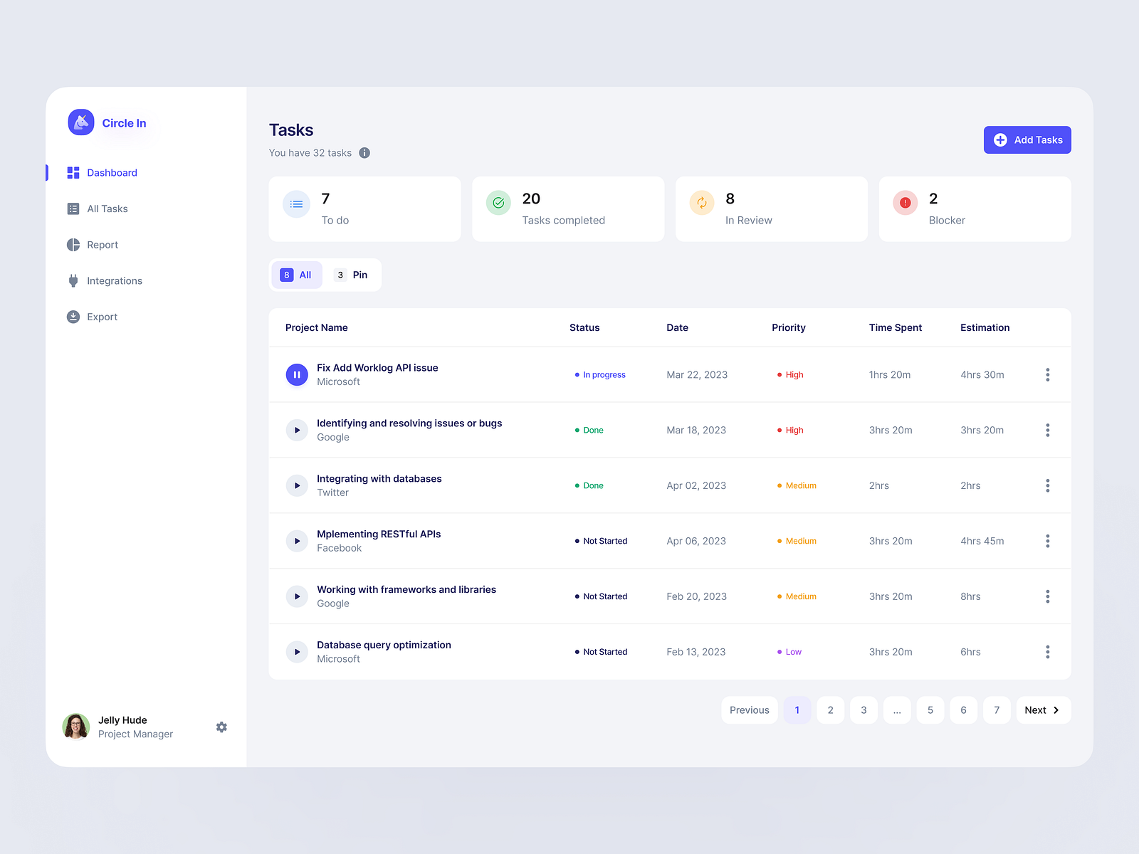 Tasks Dashboard by Hafiz Ibrahim on Dribbble