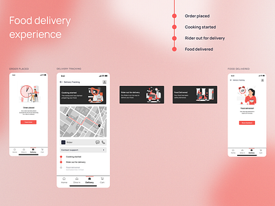 Food delivery tracking experience app delivery design food ui ux