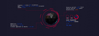 Asteroid data 3d animation graphic design motion graphics ui