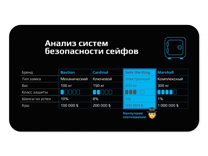 Slides portfolio #2 branding design powerpoint presentation