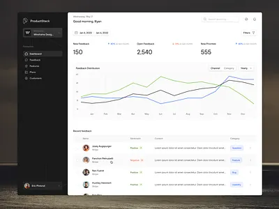 🅿️ ProductStack design icons interface product ui ui ui design user experience user interface ux