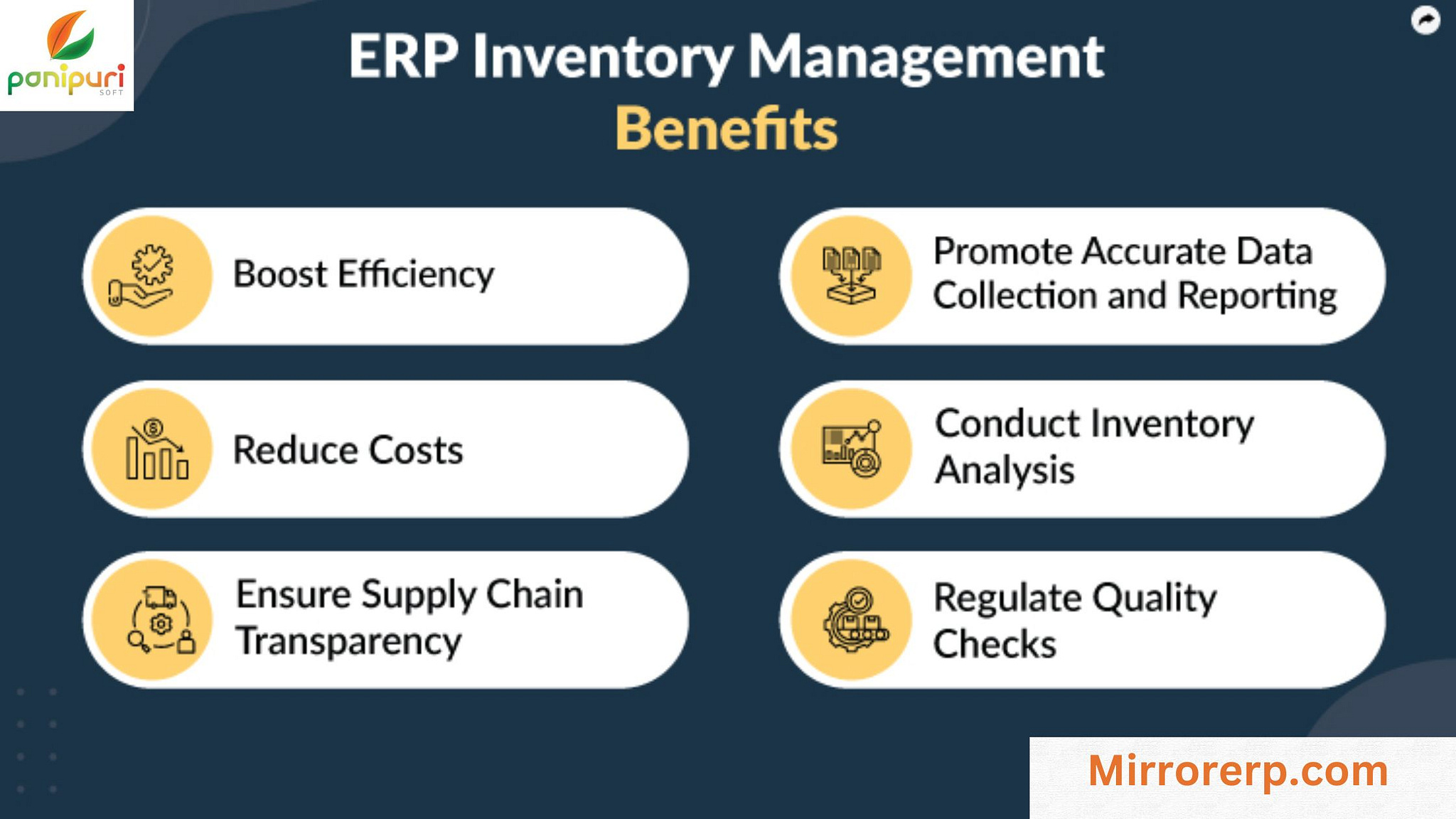 Benefits of ERP inventory management system by Mirror ERP on Dribbble