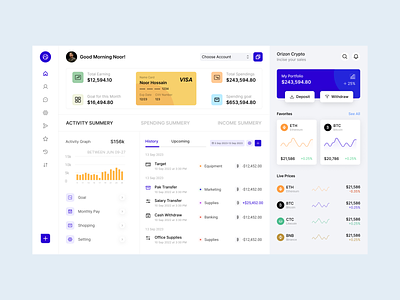 Crypto Management Dashboard ui, ui Design, uiux Design admin ui analytics clean dark dashboard design figma minimal popular product design sidebar stats ui uidesign uiux user dashboard ux web