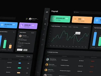 AlignHR - Payroll Management Dashboard attendance compliance dashboard employeemanagement fintech hr management payroll productdesign reimbursement saas salarymanagement taxes timemanagement tracking uidesign uxdesign workforce