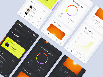 Dashboard for music service «noto» dashboard dashboard design design logo music ui ux uxui uxui design uxuidesign webdesign