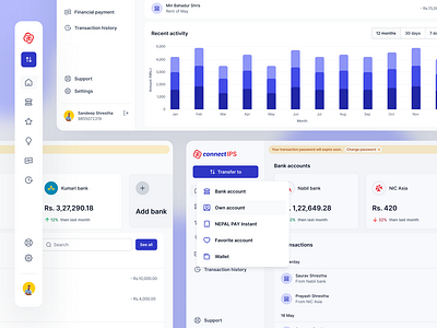 ConnectIPS redesign - Fintech bank banking cards dashboard finance fintech mobilebanking sidenav table ui