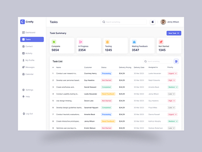 Task Management Dashboard branding dashboard dashboard ui design falconthought management productivity project project management tool task list task management task management dashboard todo ui ux web web app website