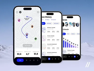 Skiing Tracker App (iOS, Android) android animation app branding design graphic design illustration ios logo mobile motion graphics online purrweb ski ui ux