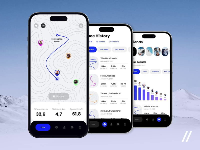 Skiing Tracker App (iOS, Android)