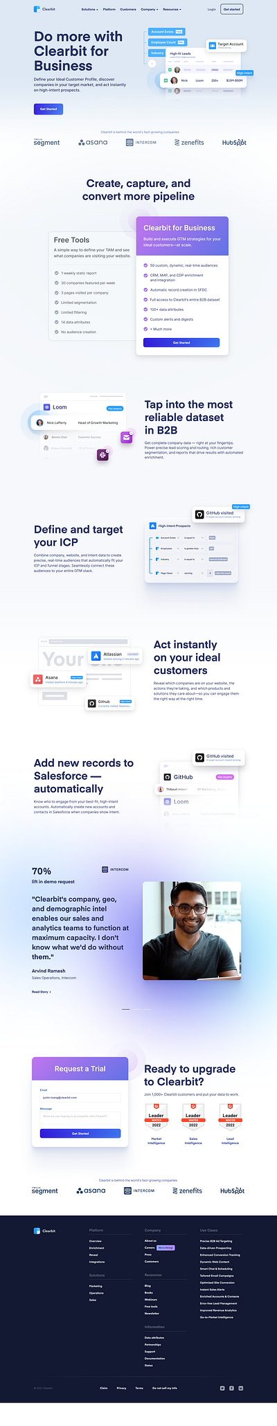 Growth tools page design - Clearbit features growth tools landing page web design