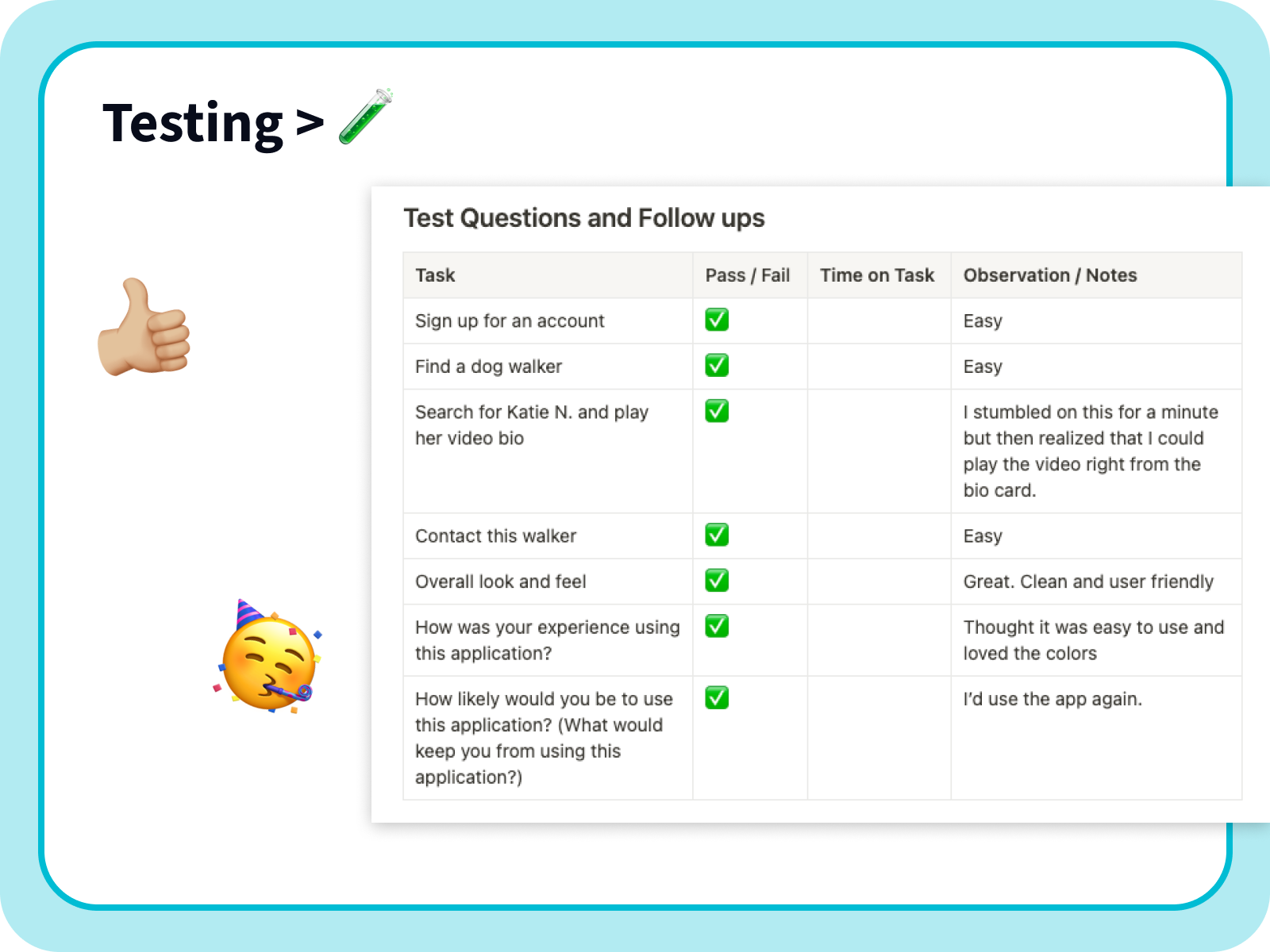 Charlie, dog walking app, UX/UI design, Usability testing