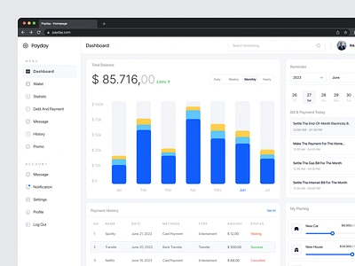 Payday - Payment Stat Dashboard balance chart dashboard deal pay payment plan planning product reminder stat statistic