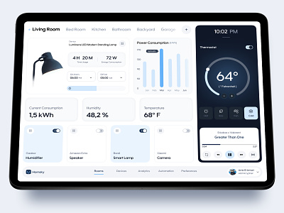 Homsky - Smart Home Dashboard app control dashboard design home home automation home station house househols monitoring remote control smart smart app smart devices smart home smart home app smart house ui uiux