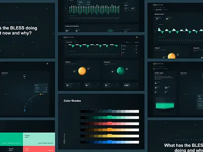 BatterLoop - Loop battery branding dashboard design electricity energy storage graphs illustration loop sustainable ui ux