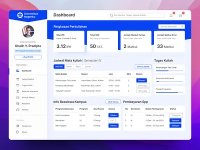 Dashboard Universitas Negeriku bukeicon dashboard education iconset imambuke ui uidesign uiux website