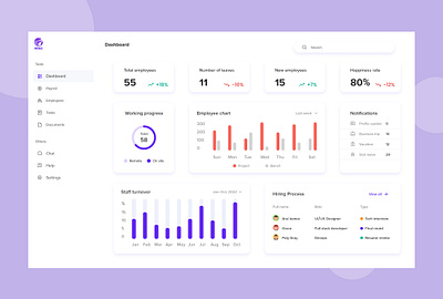 HR Dashboard branding ui