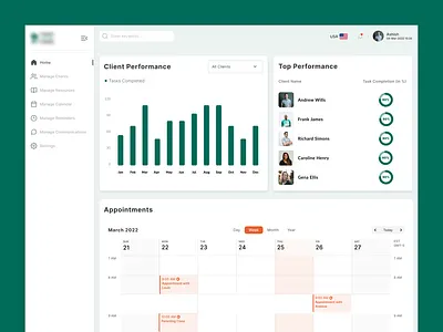 Dashboard Design Concept dashboard dashboard design dashboard ui dashboard ui design dashboard ux dashboard ux design design ui ui design ui ux design uiux ux ux design web design