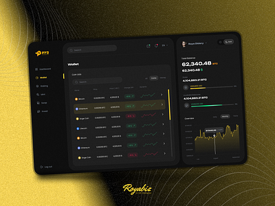 PYD - Crypto Wallet Web App admin admin panel app crypto dark dark mode dashboard design figma home panel ui ux wallet web app website xd