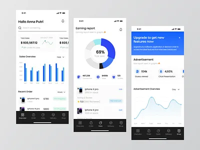 Dasybo - Mobile Admin Dashboard admin analytics app apps b2b bar chart business chart clean data design e commerce management mobile mobile app online shop panel saas tracks ui