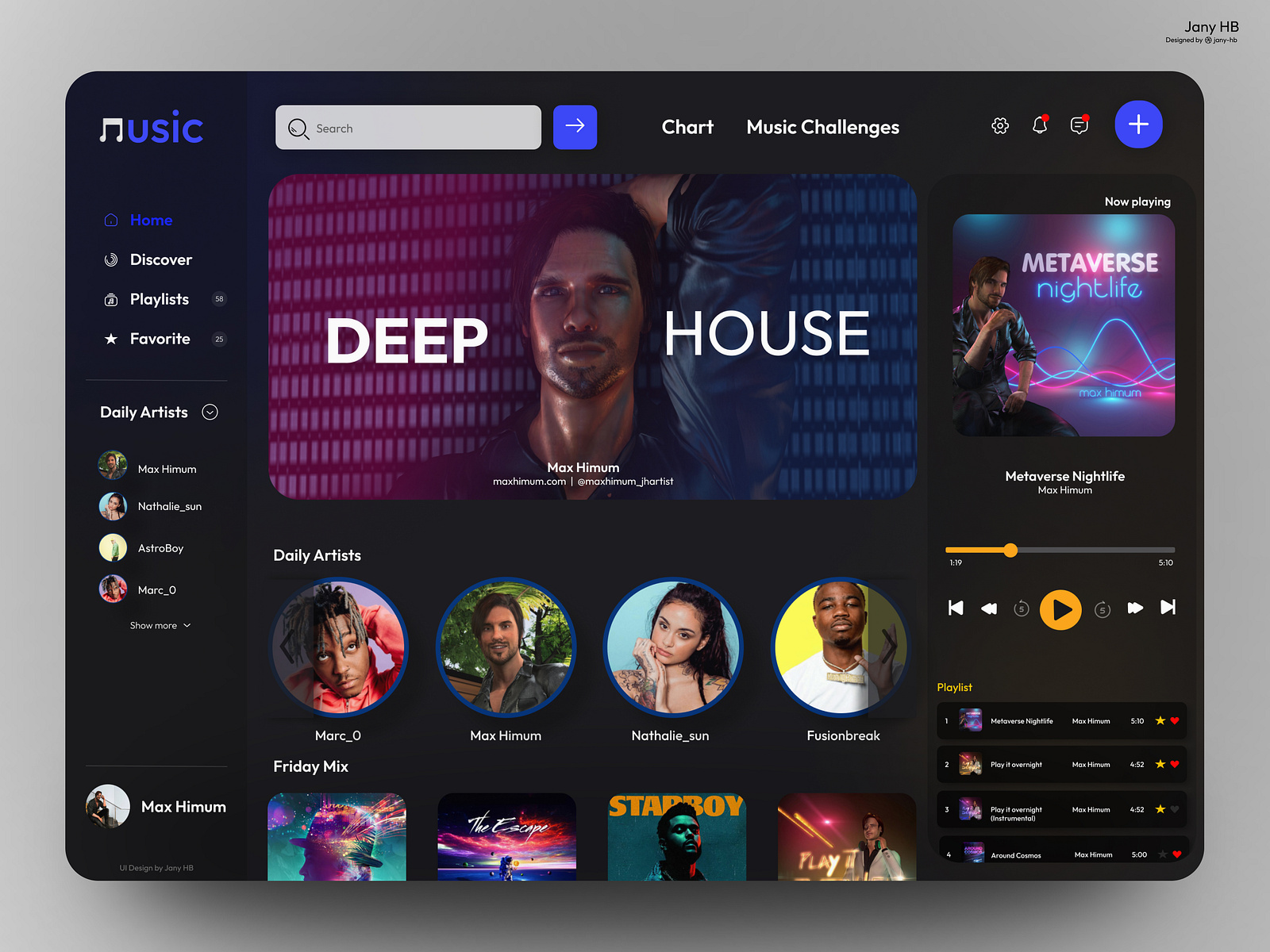 Desktop Music App UI by Jany on Dribbble