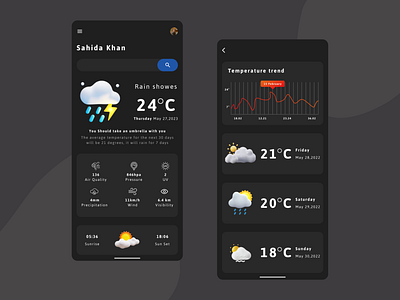 Weather App UI Design design figma product design ui ui design uiux ux