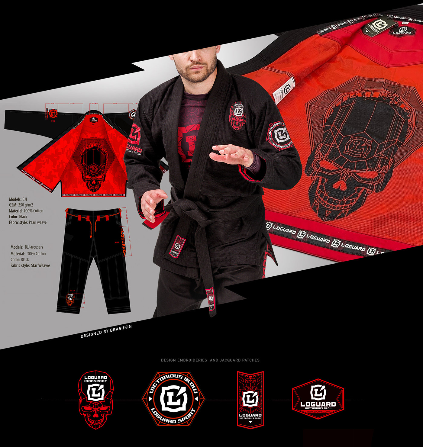 Kimono bjj Custom design - No.5 bjj brand design brutalism design fashion fightwear illustration jiu jitsu logo