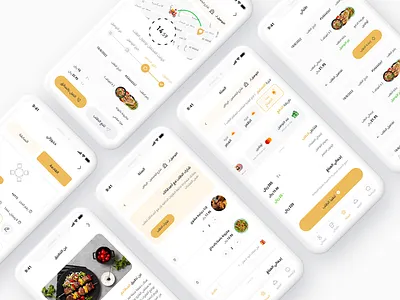 Food Delivery - Checkout & Track Order checkout food food delivery food reservation my orders orders reservation track order ui