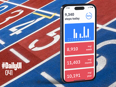 #DailyUI 041 - Workout Tracker activity app daily ui dailyu041 dailyui dailyui 041 dailyui 41 dailyui41 design figma fitness olympics step tracker steps ui work out workout