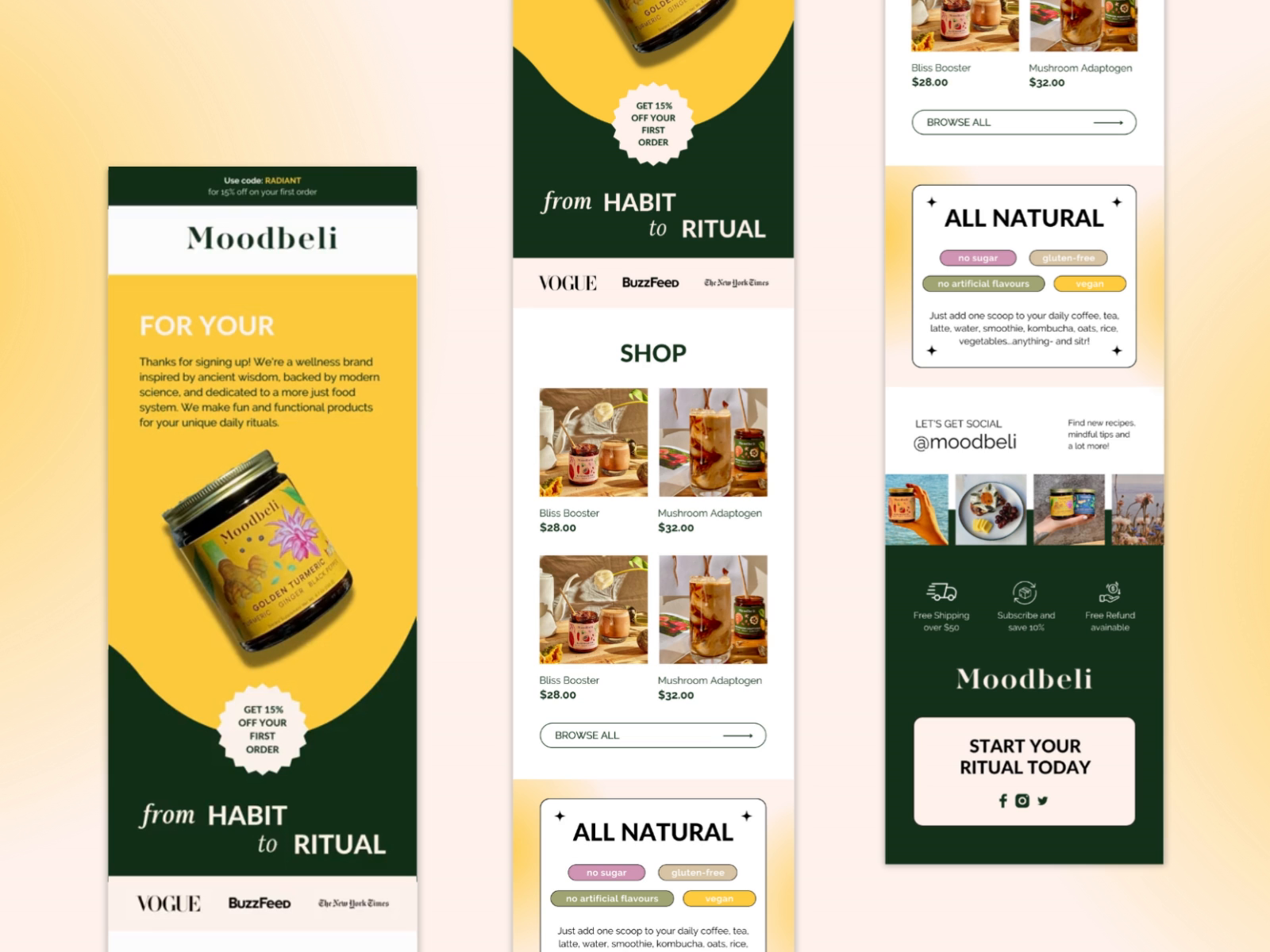 Example of High Converting Email Design
