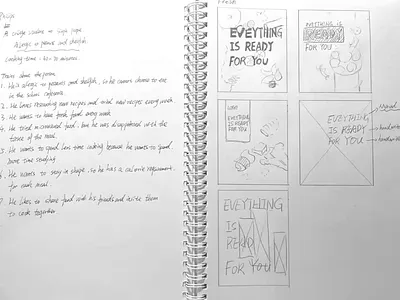 Process of EASY COOK graphic design