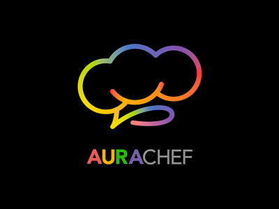 Aura Chef - ( Masthead ) 1 of 4 after effects animation app branding cartoon clean design doodle graphic graphic design icon illustration logo minimal motion toon typography ui ux vector