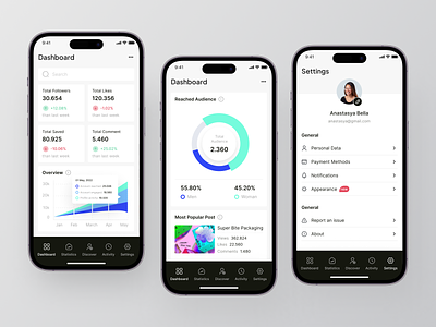 OpenSpace - Mobile Social Media Dashboard admin admin social media admin ui analytics chart dashboard dashboard app dashboard ui data graph interface mobile mobile app saas saas app social social analytics social media dashboard social media desgin statistics