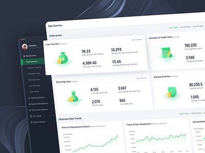 Full Scenario Financial Technology Saas Platform admin chart dashboard financial saas platform icon illustration ui web