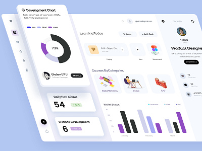 Tutorial Dashboard Design charts dashboad dashboard dashbod dashbroad finance finance dashboard financial interface light theme product design sidebar dashboard sidebar ui design stats tutorial dashboard ui uiux web app web dashboard website dashboard