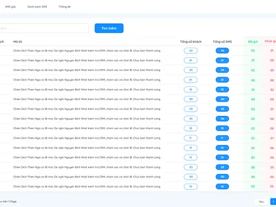 CRM - Table UI design table ui ux vector