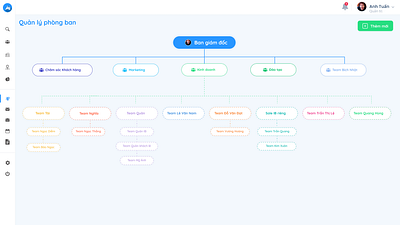 CRM UI app design graphic design illustration ui ux vector