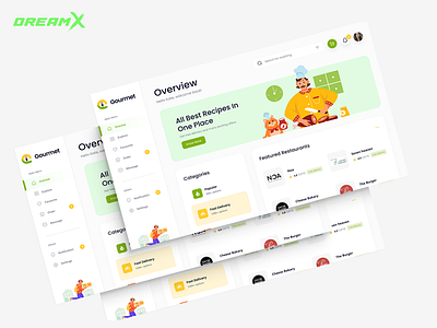 Gourmet [Foodtech] admin panel app crm crm system dashboard design dreamx figma food app foodtech horeca illustration inferface startup ui ui design ux ux design web app web design