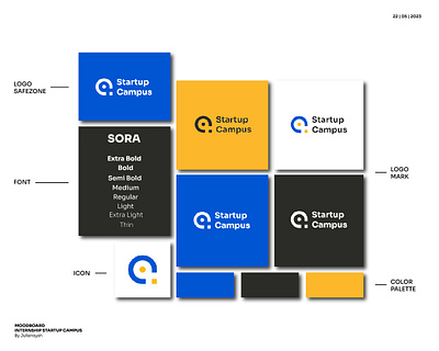Moodboard Internship Startup Kampus design graphic design moodboard