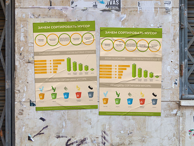 Infographic on the topic "Sorting garbage" for the poster branding design graphic design illustration vector инфографика