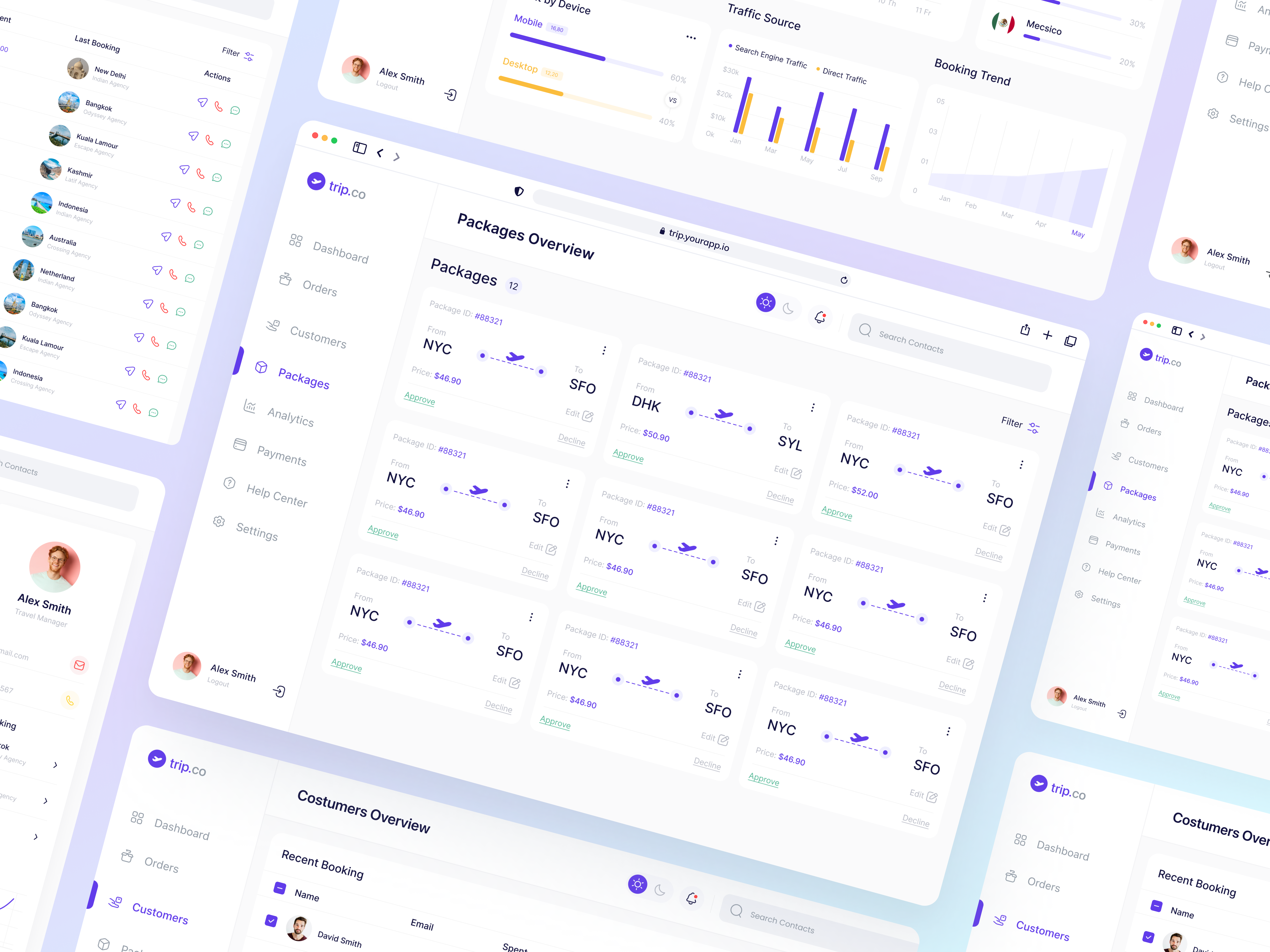Trip.co - Travel Management Software backend app crm management management tool saas saas product saas tool saas webapp travel travel agency management web design