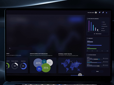 Empowering Global Enterprises towards a Sustainable Future dashboard experiencedesign futureforward innovation motion graphics ui ux