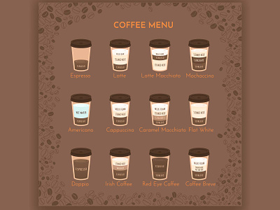 Coffee menu vector illustration americano coffee coffee beans coffee drinks coffee paper cup coffee to go doppio espresso hot drink latte macciato menu moccachino mocha mochaccino