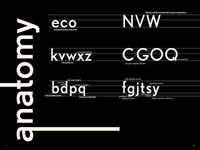 Nobel Anatomy Page Spread of Nobel & Abril design graphic design typography