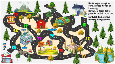 UI Design - Pre school game of TK Kartika II-4 Palembang animation game graphic design macromedia